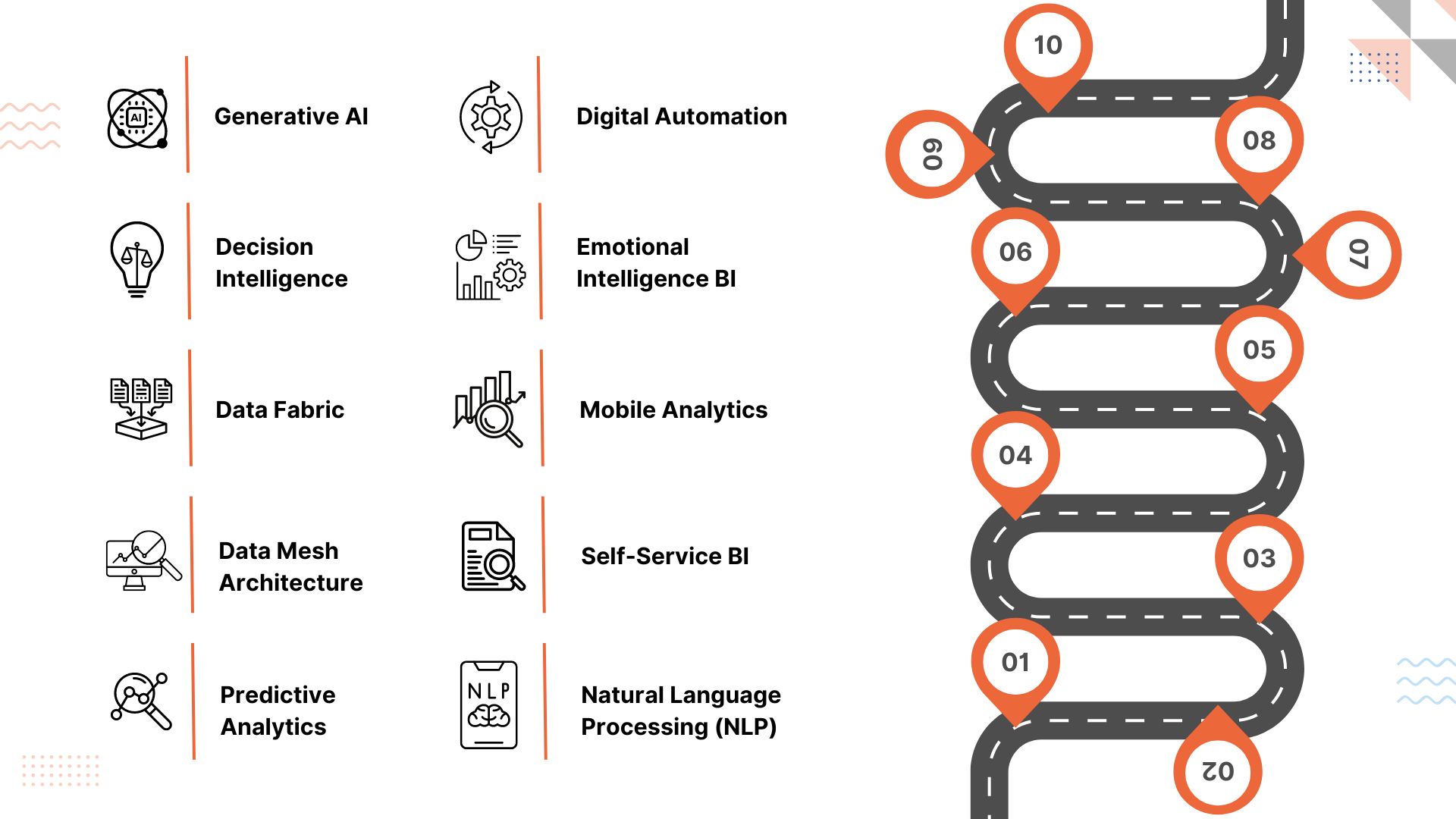 Emerging Trends in Business Intelligence: Buzzwords for 2024